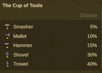 Arquivo:Dwarvenmerge2023 Cup Tools.png