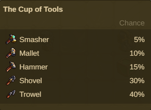 Arquivo:Dwarvenmerge2022 Cup Tools.png