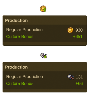 Culture Bonus icons.png