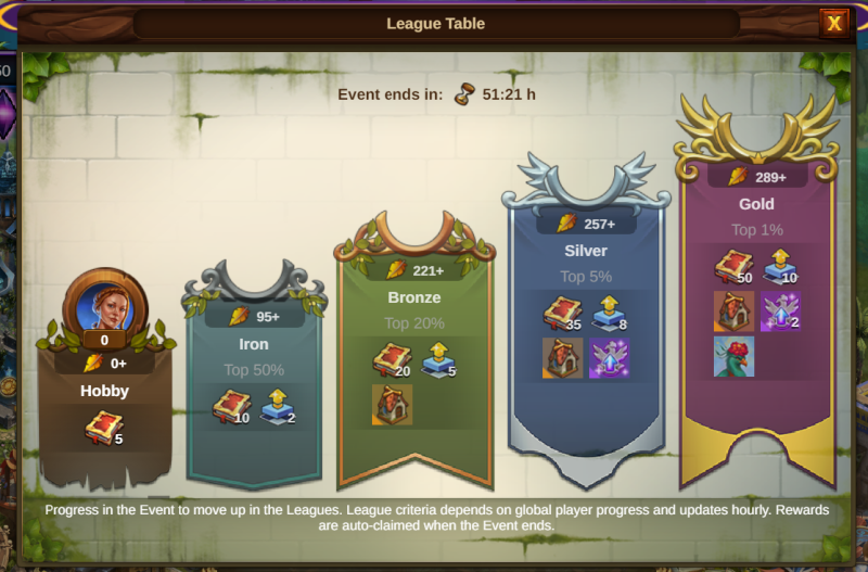 Arquivo:Leagues Window Easter2024.png
